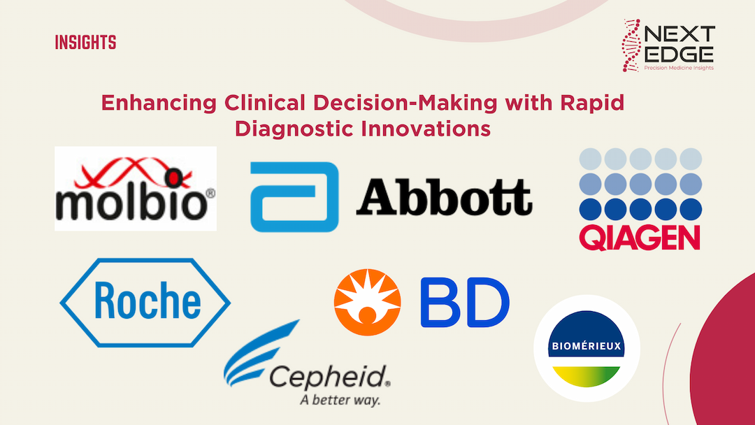 Enhancing Clinical Decision-Making with Rapid Diagnostic Innovations