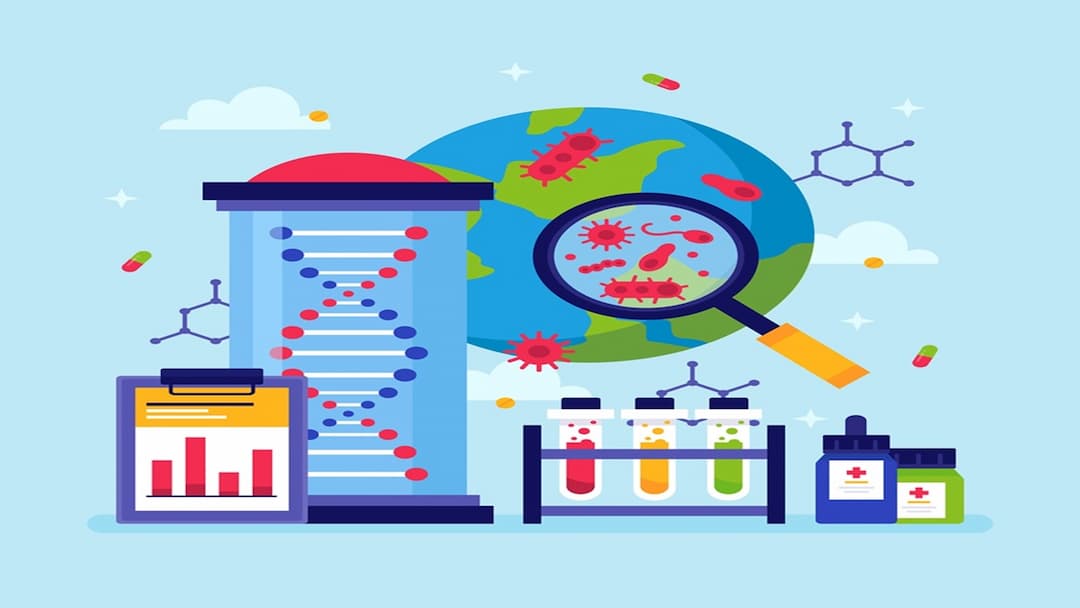 Genomic,Precision Medicine