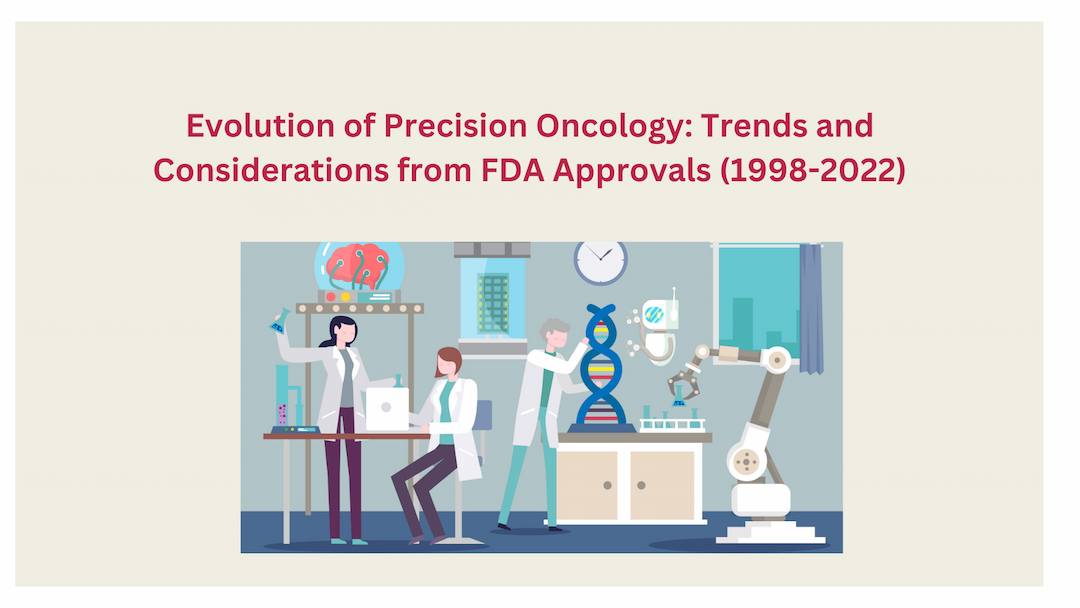 Precision oncology,Cancer